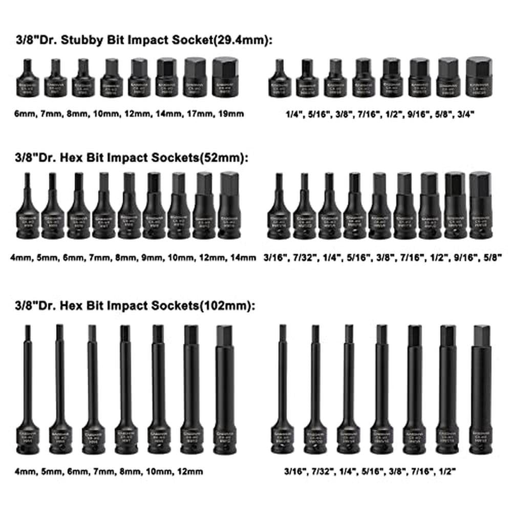 Bit Impact: CASOMAN 84 Pieces 3/8 Dr. Master Hex & Torx Bit – Close-up Detail