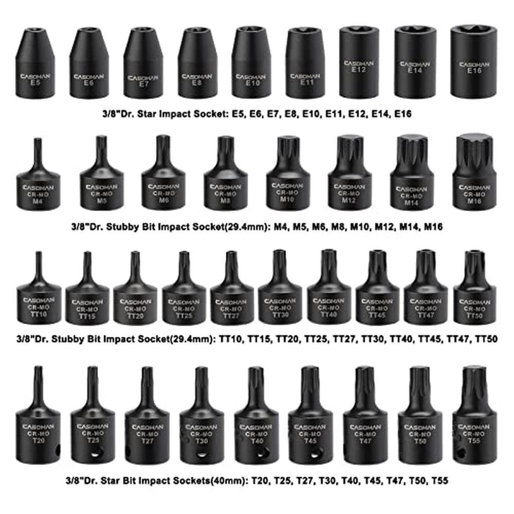 Bit Impact: CASOMAN 84 Pieces 3/8 Dr. Master Hex & Torx Bit – In Use