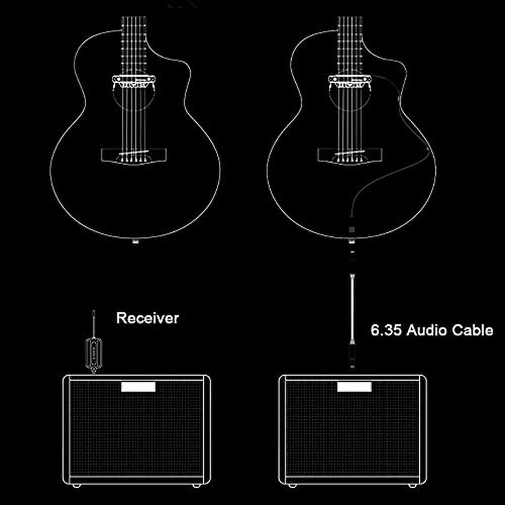 Pickup Acoustic: X2 Wireless & Wired Acoustic Guitar Pickup – In Use