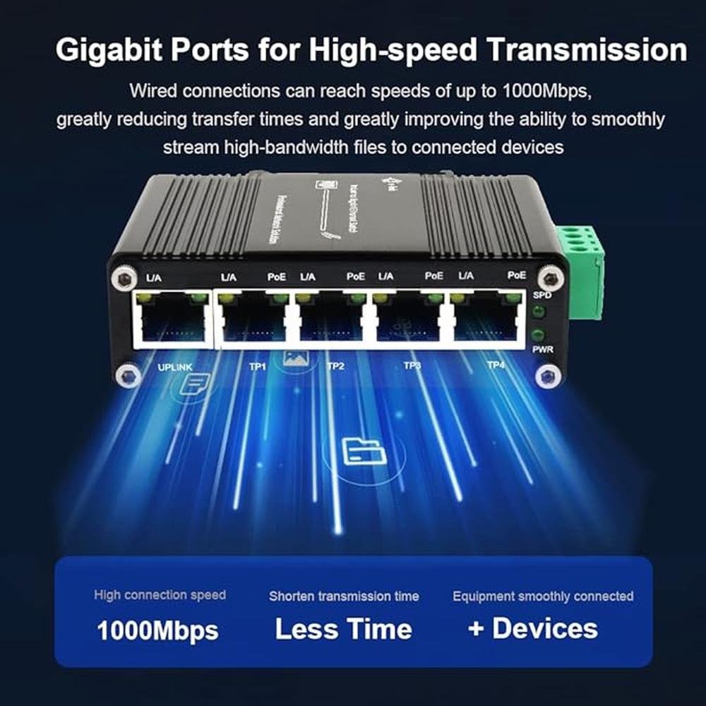 Industrial 5-Port Gigabit PoE Switch – Close-up Detail