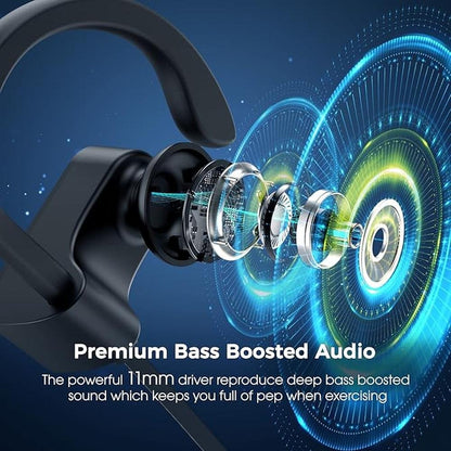 Bluetooth Headphones: Deep Bass Wireless Running Headphones – In Use