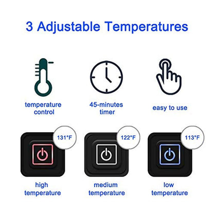 Electric Heated Foot Warmer for Men and Women – In Use