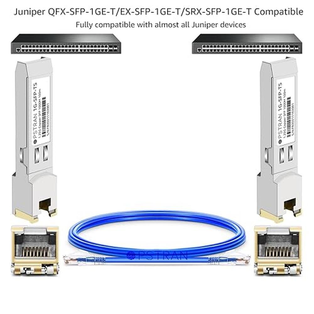 1000BASE-T SFP RJ45 Copper Transceiver Module Compatible – Packaging