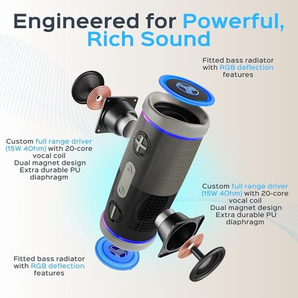TREBLAB HD77: Premium Wireless Bluetooth Speaker – Close-up Detail