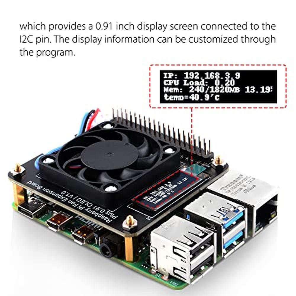 Fan Raspberry Pi 4: Geeekpi Fan Hat for Raspberry Pi 4 – Side View
