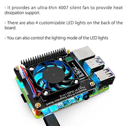 Fan Raspberry Pi 4: Geeekpi Fan Hat for Raspberry Pi 4 – Close-up Detail