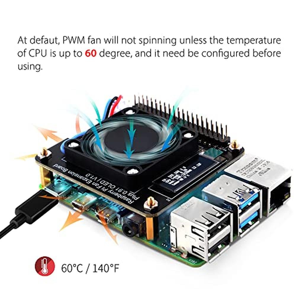 Fan Raspberry Pi 4: Geeekpi Fan Hat for Raspberry Pi 4 – In Use