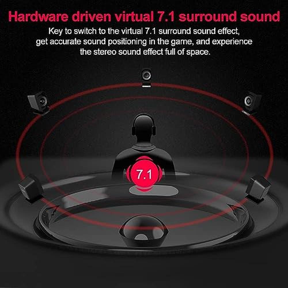 Sound Adapter: 1Mii USB Sound Card 3.5mm Jack – Close-up Detail