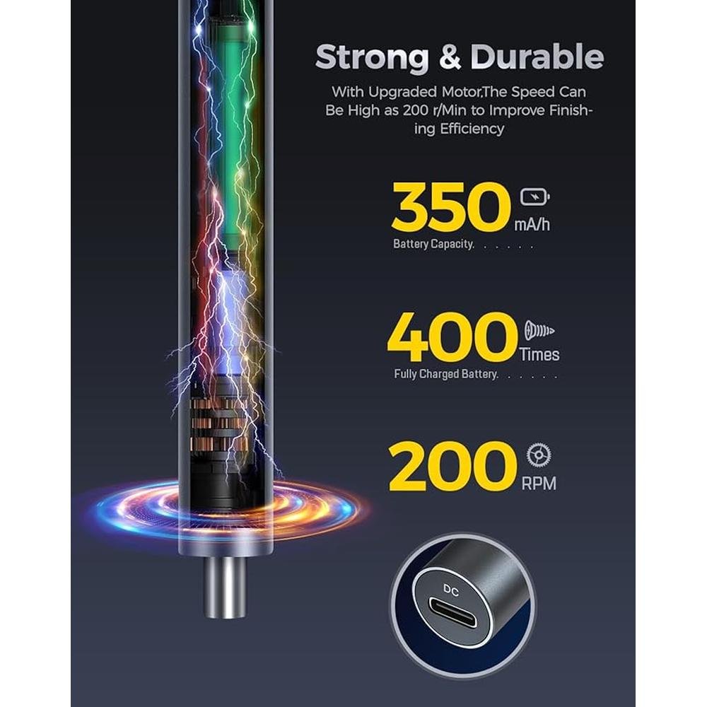 Lifegoo Screwdriver: Lifegoo Mini Electric 62-in-1 Cordless – Close-up Detail