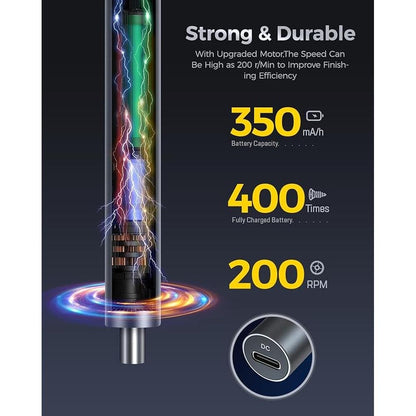 Lifegoo Screwdriver: Lifegoo Mini Electric 62-in-1 Cordless – Close-up Detail