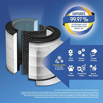 Clorox Medium Room Air Purifier – Side View