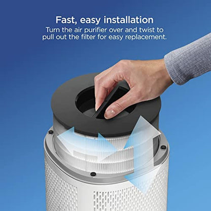Clorox Medium Room Air Purifier – Packaging