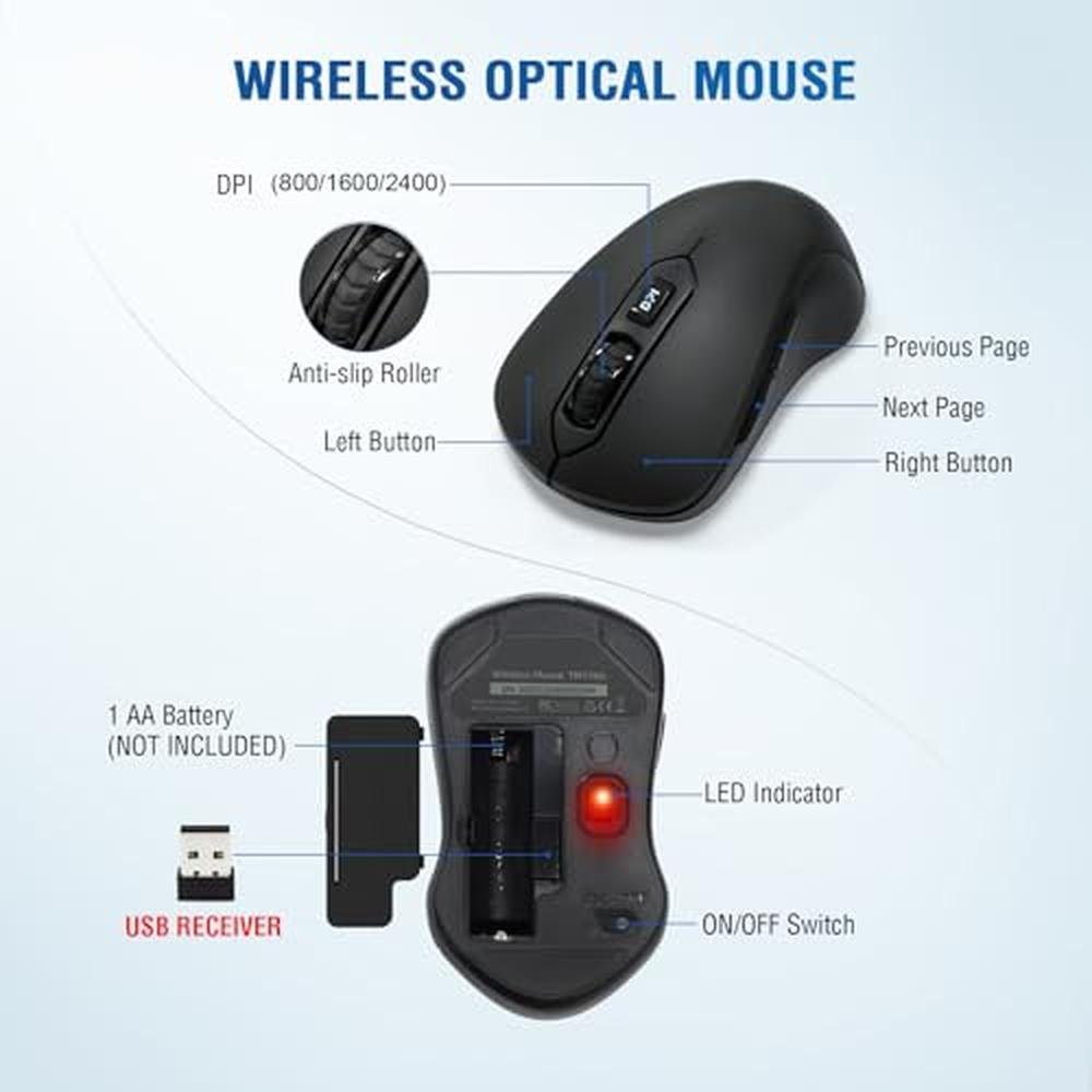 Wireless Keyboard Mouse Combo – Packaging