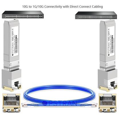 SFP Transceiver: 10GBASE-T SFP+ RJ45 Copper Transceiver – In Use
