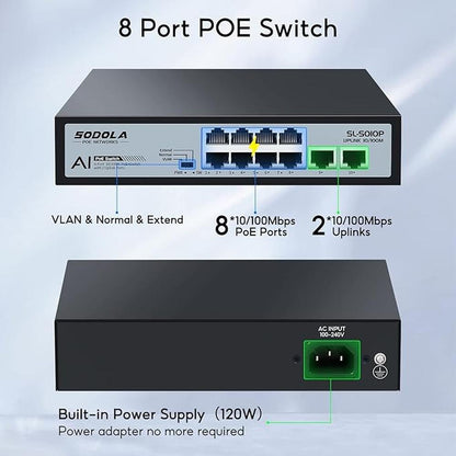 8 Port PoE Switch 100Mbps/8 PoE+ Port – Close-up Detail