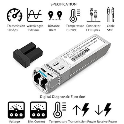 SFP 10GBase: Cisco Meraki MA SFP 10GB LR – Close-up Detail
