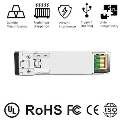SFP 10GBase: Cisco Meraki MA SFP 10GB LR – In Use