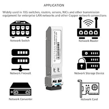 SFP 10GBase: Cisco Meraki MA SFP 10GB LR – Packaging