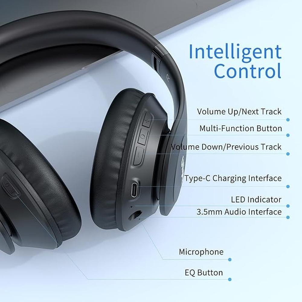 Uliptz Wireless Bluetooth Headphones – Close-up Detail