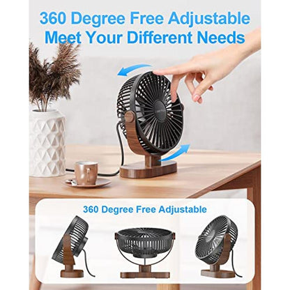Sweetfull Fan: Sweetfull 6.5 Inch USB Small Desk Fan 3 – Packaging