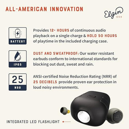 Noise Elgin: Elgin Rebel True Wireless Earbuds 25 dB Noise – Close-up Detail