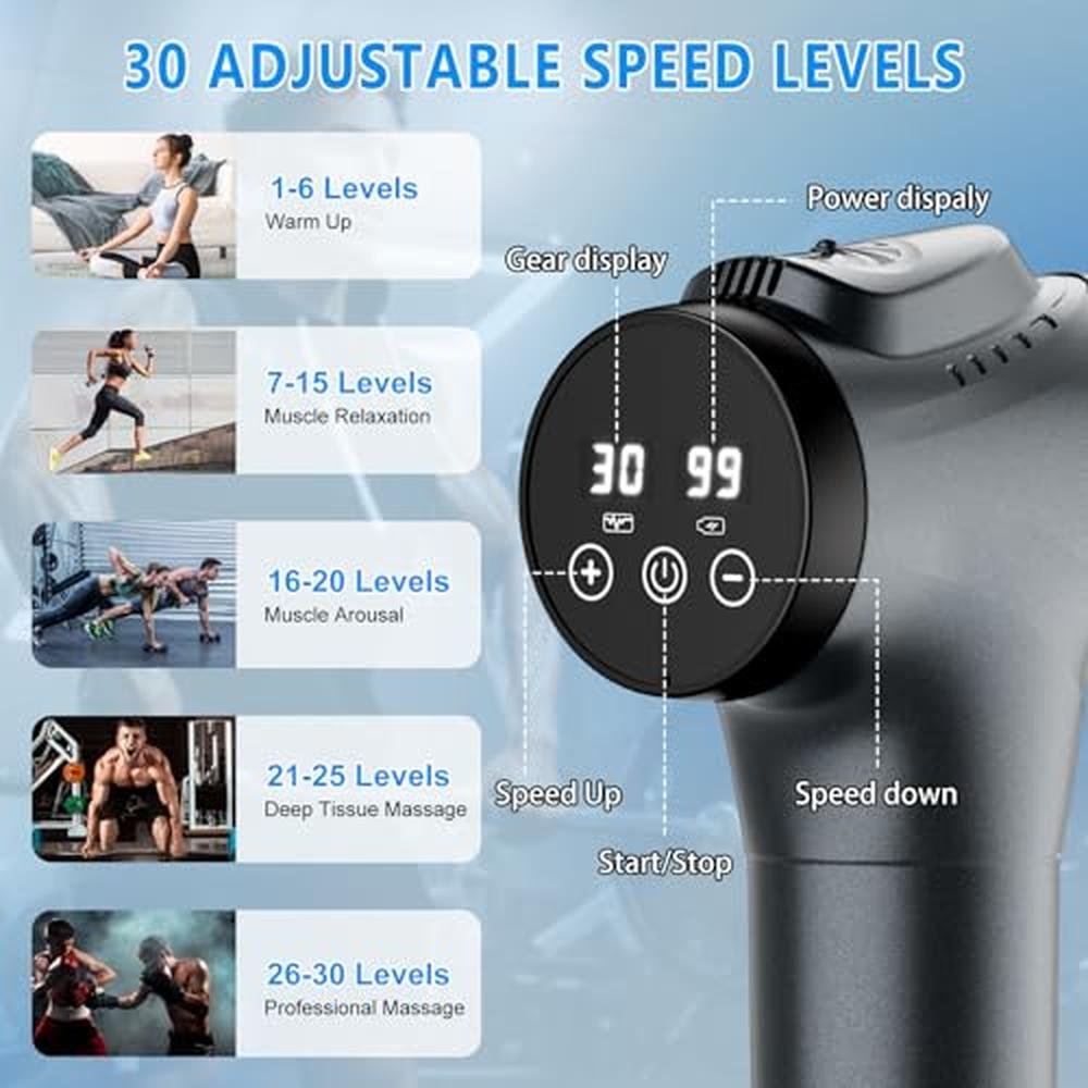 Massage Gun: Premium Handheld Electric Deep Tissue Massager – Side View