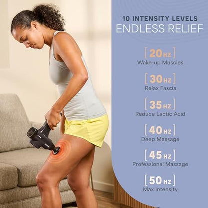 Gun Massager: LifePro Sonic Pro Handheld Electric Massage – In Use