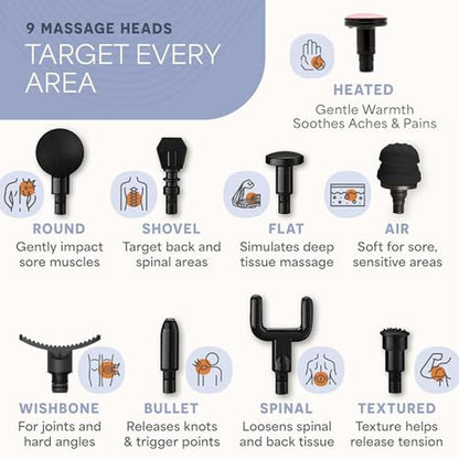 Gun Massager: LifePro Sonic Pro Handheld Electric Massage – Packaging
