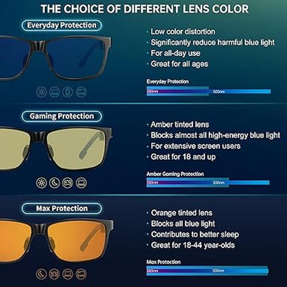 Glasses Anyluv: Anyluv Blue Light Glasses Men Women – Side View