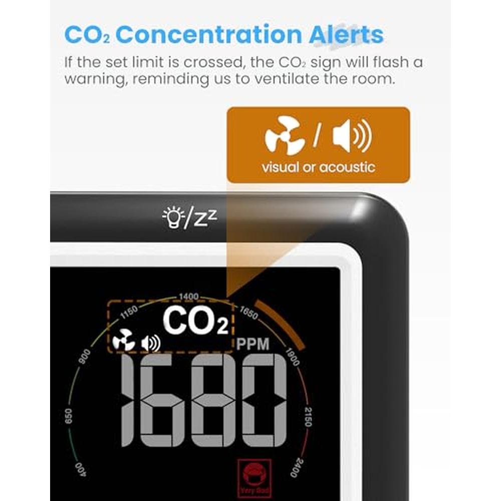 Newentor CO2 Monitor: Indoor Air Quality Meters – Close-up Detail