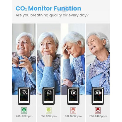 Newentor CO2 Monitor: Indoor Air Quality Meters – In Use
