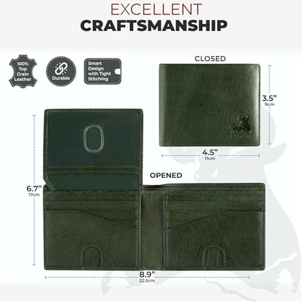 Bifold RFID: Premium Buffalo Leather Wallet – In Use