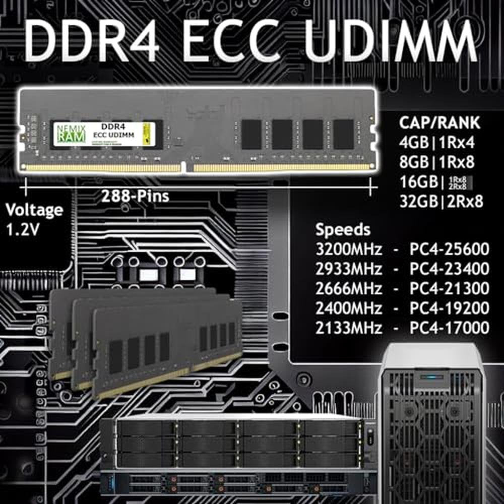 NEMIX RAM: 32GB (2x16GB) DDR4 2400MHz PC4-19200 2Rx8 1.2V – Side View