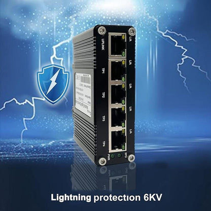 Hardened Industrial Gigabit Ethernet Switch 5-Port Mini – Close-up Detail
