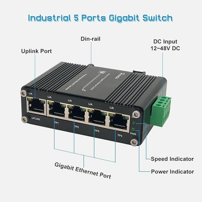 Hardened Industrial Gigabit Ethernet Switch 5-Port Mini – In Use