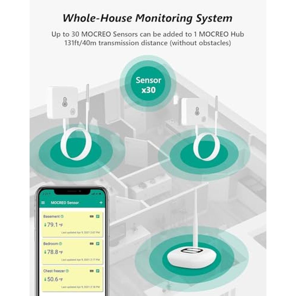 Freezer Mocreo: MOCREO WiFi Thermometer Freezer Alarm – Packaging