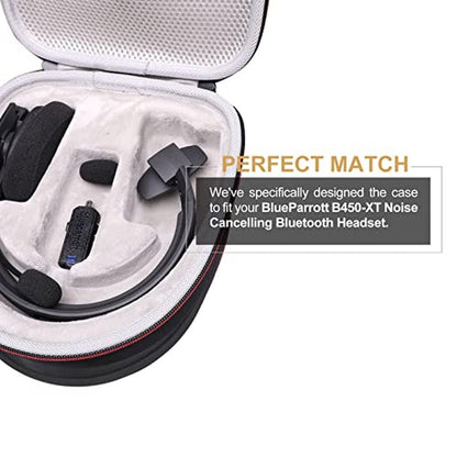 LTGEM Case: Compatible with BlueParrott B450-XT – Close-up Detail