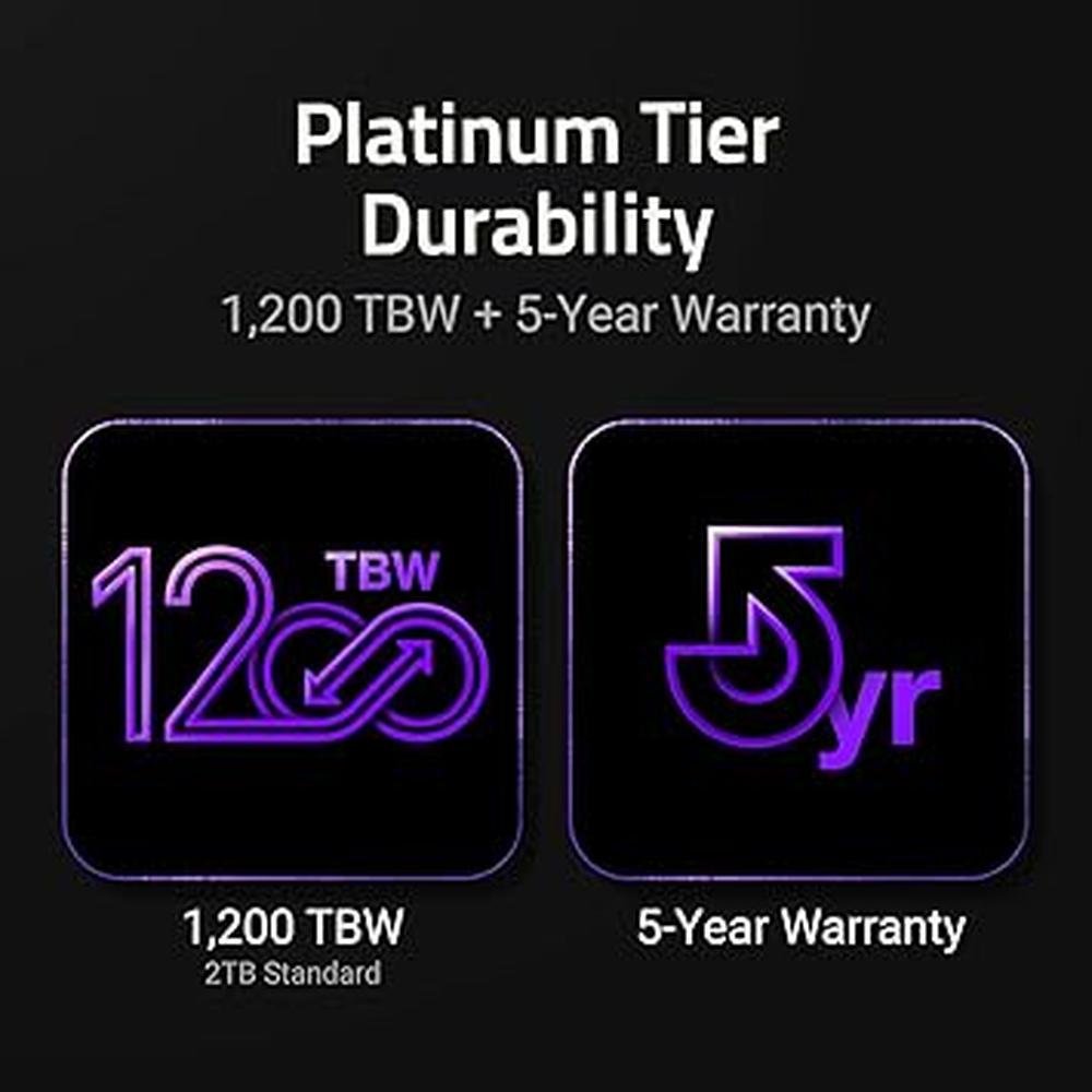 Hynix Platinum P41 2TB: USA Warehouse Premium SSD – In Use