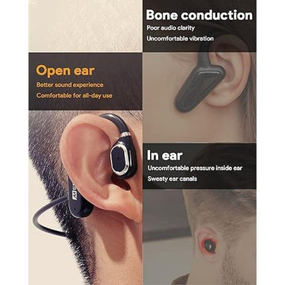 Audio MEE Airhooks Open-Ear Headphones – Packaging