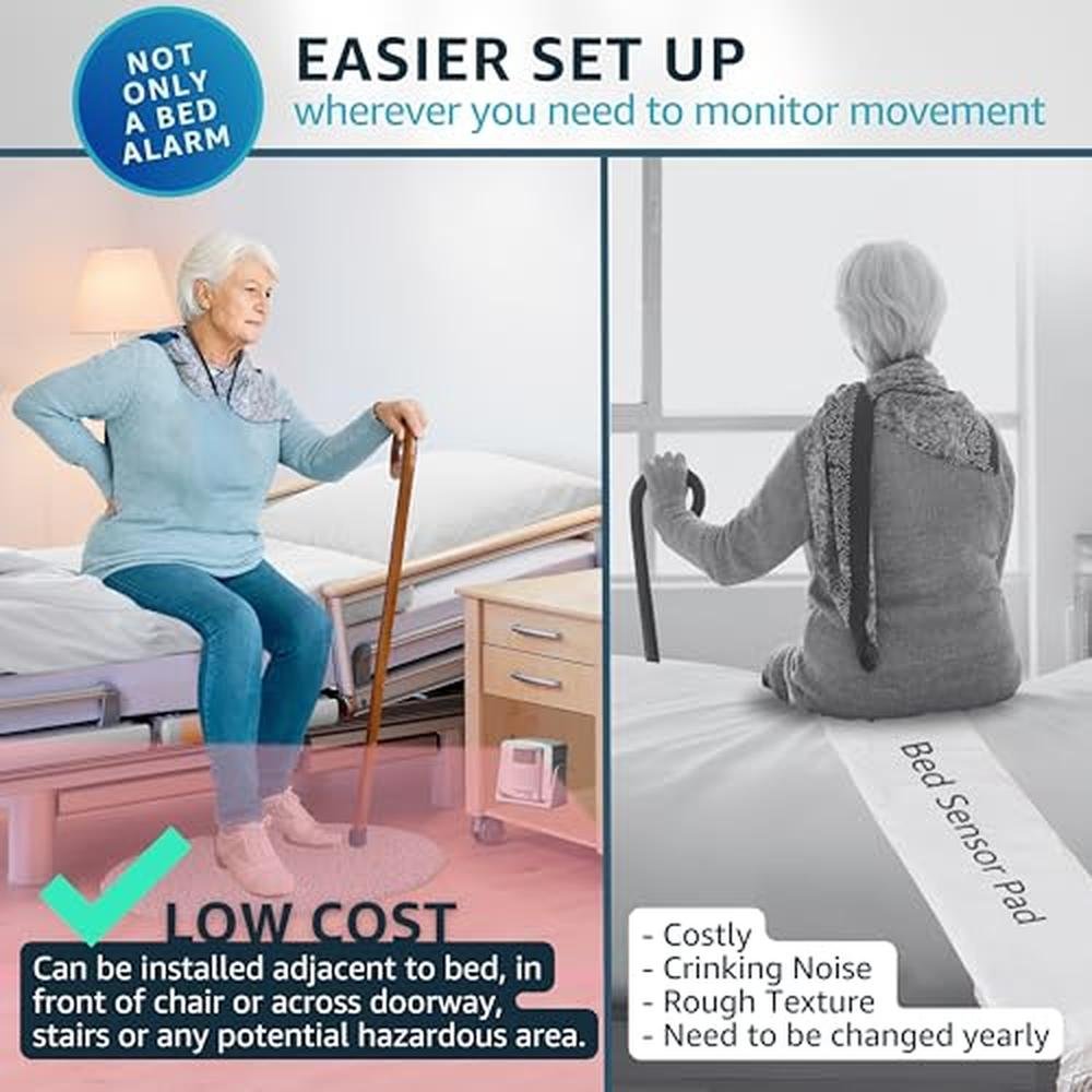Alarm Seniors: SYNLETT Bed Alarm Caregiver Pager with – Packaging