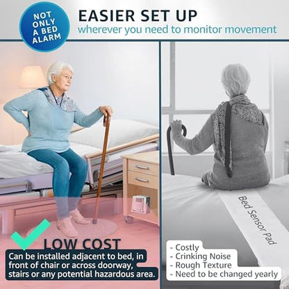 Alarm Seniors: SYNLETT Bed Alarm Caregiver Pager with – Packaging