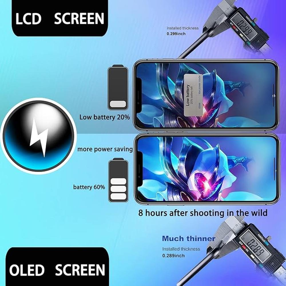 [NOT LCD] for iPhone Xs Screen Replacement OLED 5.8 inch – In Use
