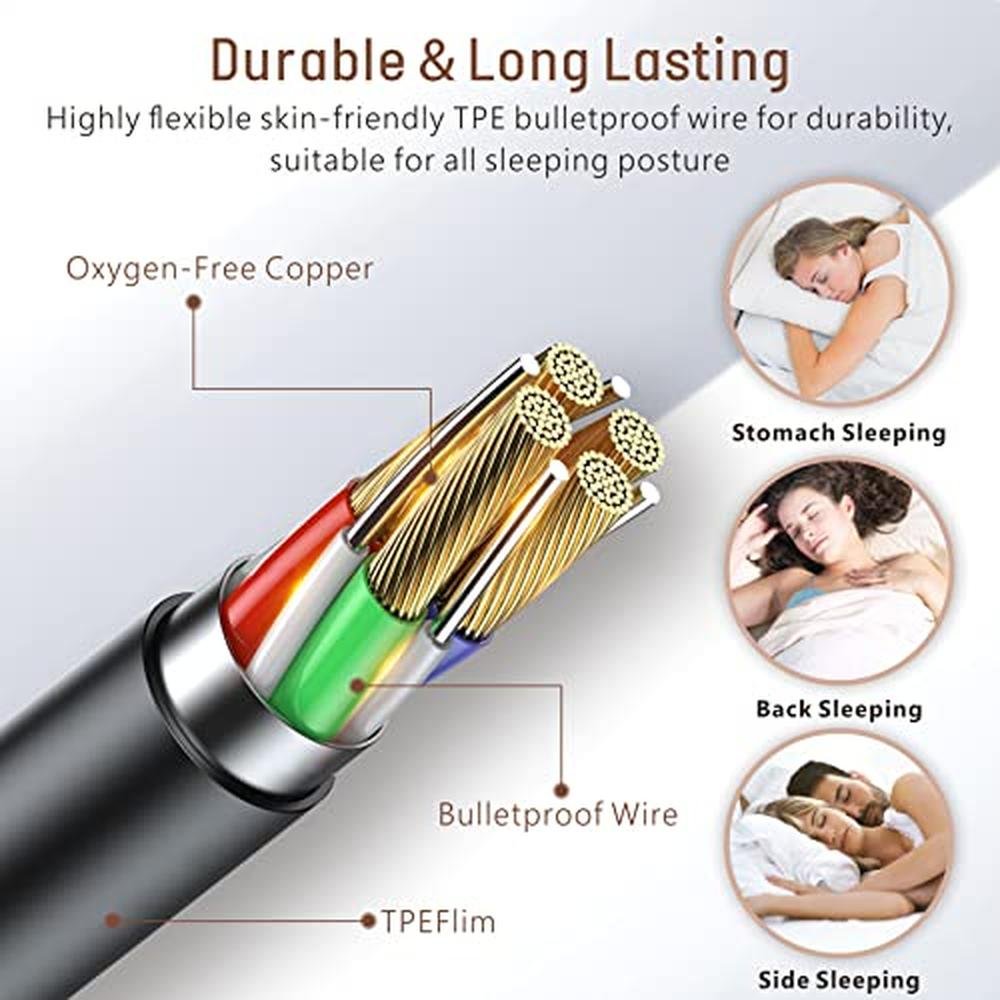 Hearprotek Sleep Earbuds: 2 Pairs Soft Comfortable In-Ear – In Use