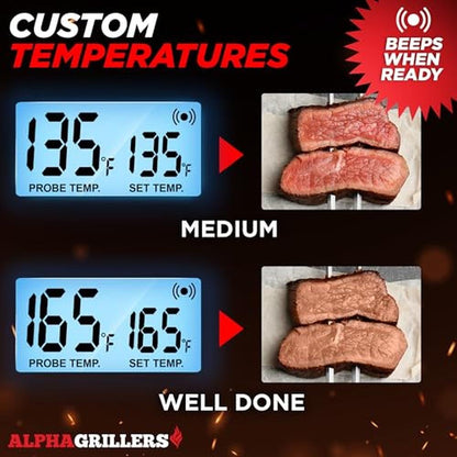 Thermometer Alpha: Alpha Grillers Turkey Thermometer – In Use