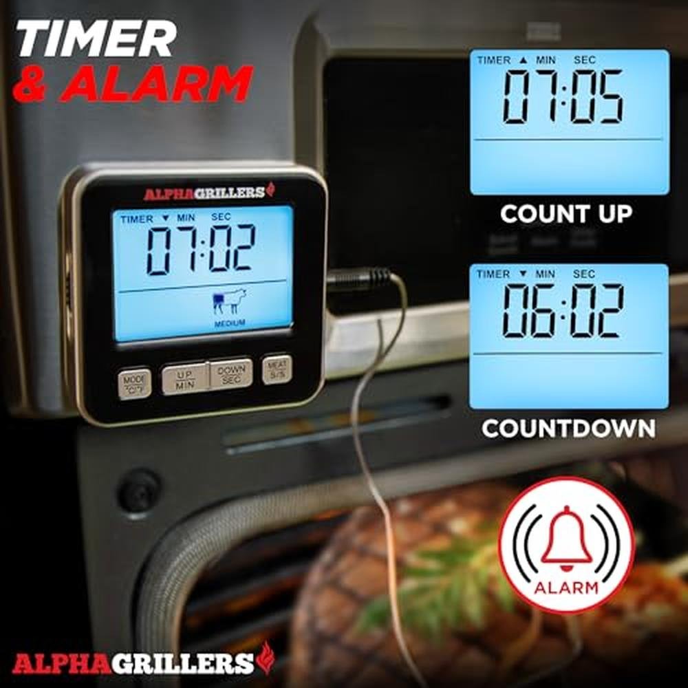 Thermometer Alpha: Alpha Grillers Turkey Thermometer – Packaging