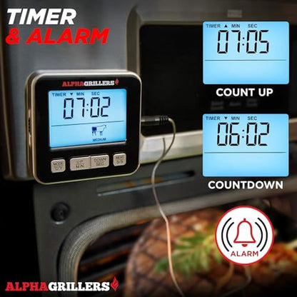 Thermometer Alpha: Alpha Grillers Turkey Thermometer – Packaging