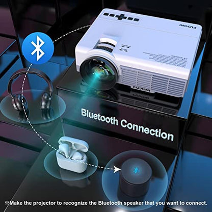 Projector WiFi: FUDONI Upgrade Projector Native 1080p – Close-up Detail