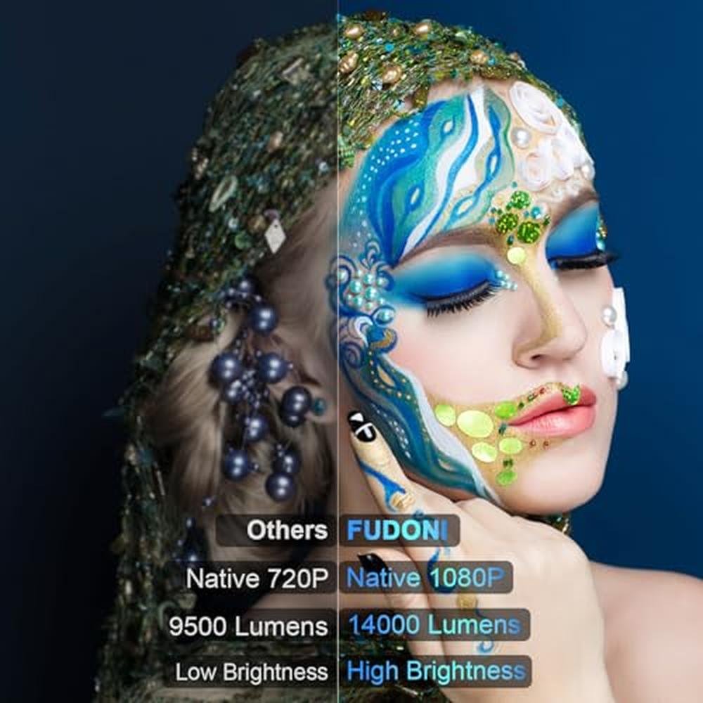 Projector WiFi: FUDONI Upgrade Projector Native 1080p – In Use