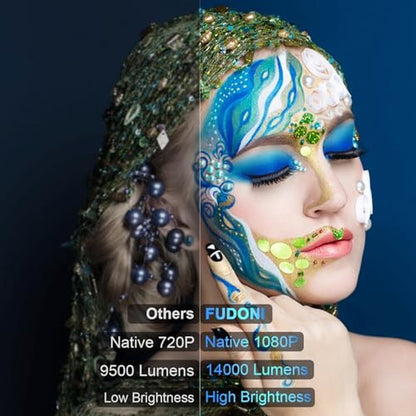Projector WiFi: FUDONI Upgrade Projector Native 1080p – In Use