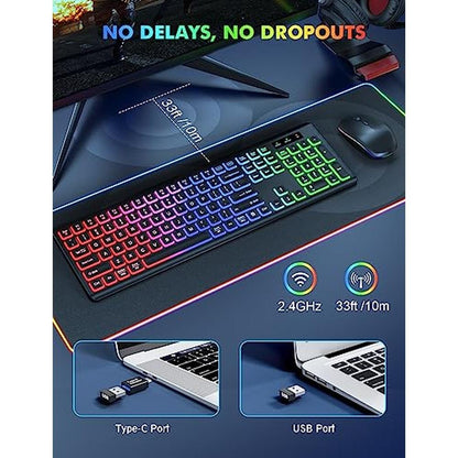 Wireless Keyboard Mouse Combo – In Use